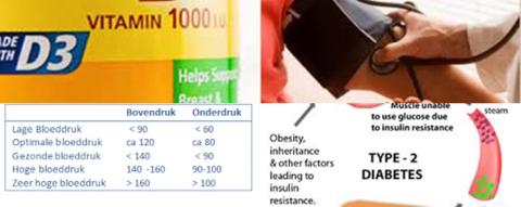 Vitamine D en bloeddruk 2.jpg