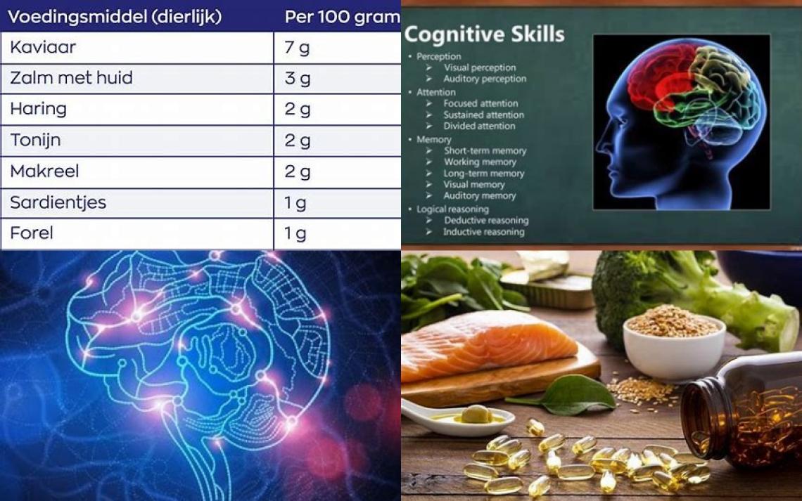 EPA en cognitieve functies