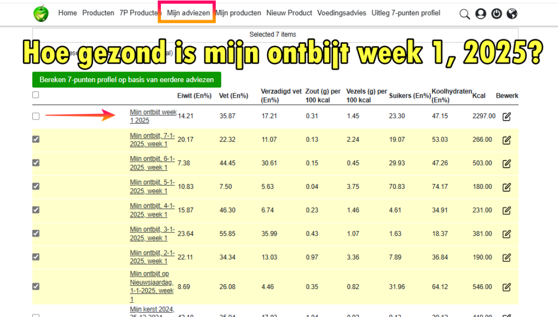 Ontbijt week 1, 2025