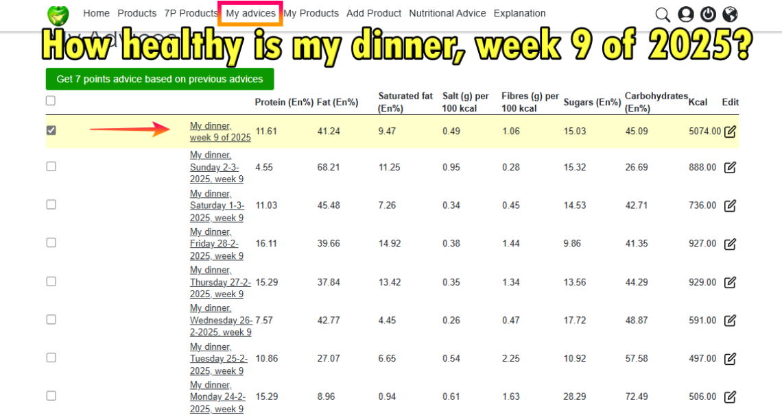 How healthy is my dinner week 9 